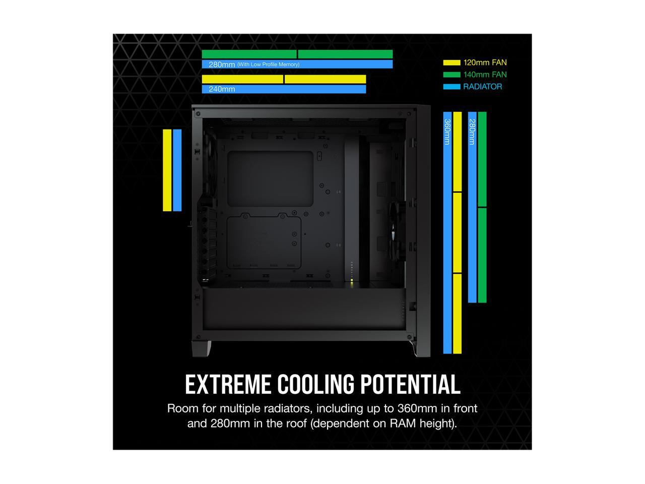 CORSAIR 4000D AIRFLOW Tempered Glass Mid-Tower ATX Case with ATX - RM750e Power Supply installed, Black