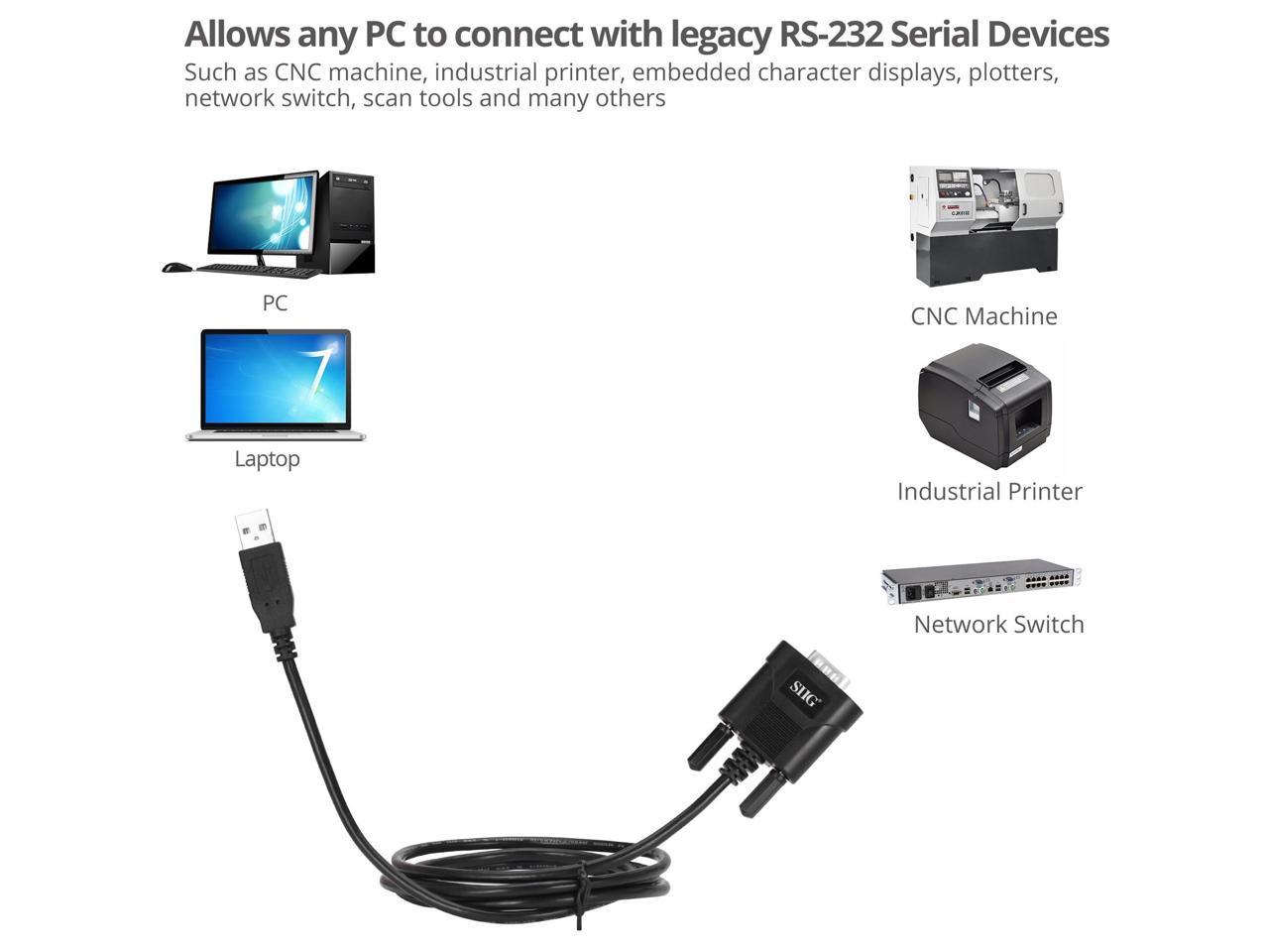 Siig 1-Port Industrial Usb To Rs-232 Cable