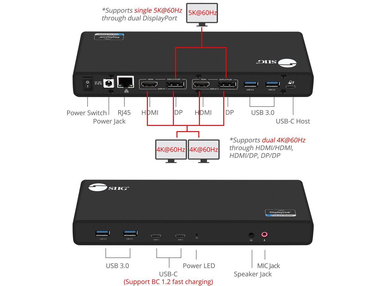 USB 3.1 TYPE-C DUAL 4K DOCKING