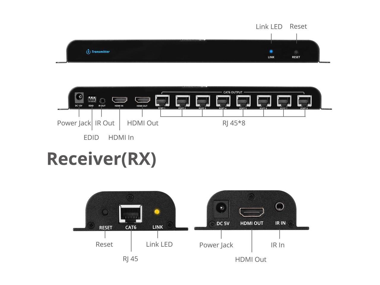Siig 8-Port Hdmi Splitter Over Cat6 Extender With Ir - 40M
