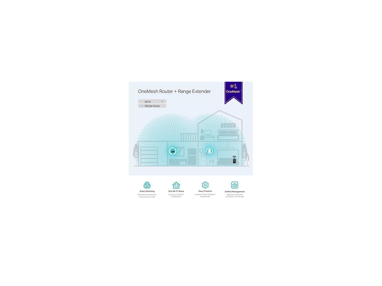 TP-Link AC750 WiFi Extender (RE230), Covers Up to 1200 Sq.ft and 20 Devices, Dual Band WiFi Range Extender, WiFi Booster to Extend Range of WiFi Internet Connection, OneMesh Compatible