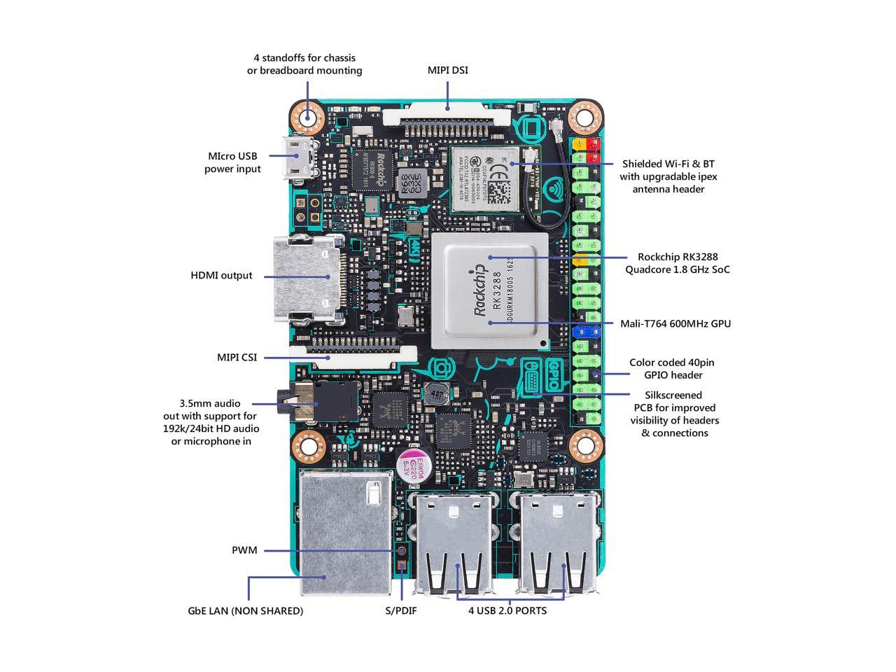 ASUS SBC Tinker Board RK3288 SoC 1.8 GHz Quad-Core CPU, 600 MHz Mali-T764 GPU, 2GB