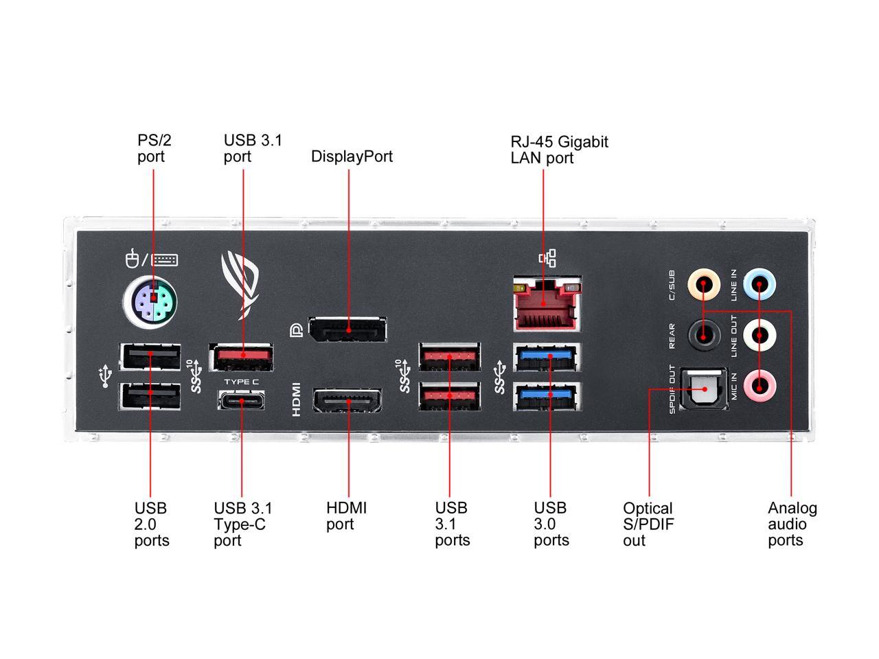 ASUS ROG Strix Z390-F Gaming LGA 1151 (300 Series) Intel Z390 HDMI SATA 6Gb/s USB 3.1 ATX Intel Motherboard