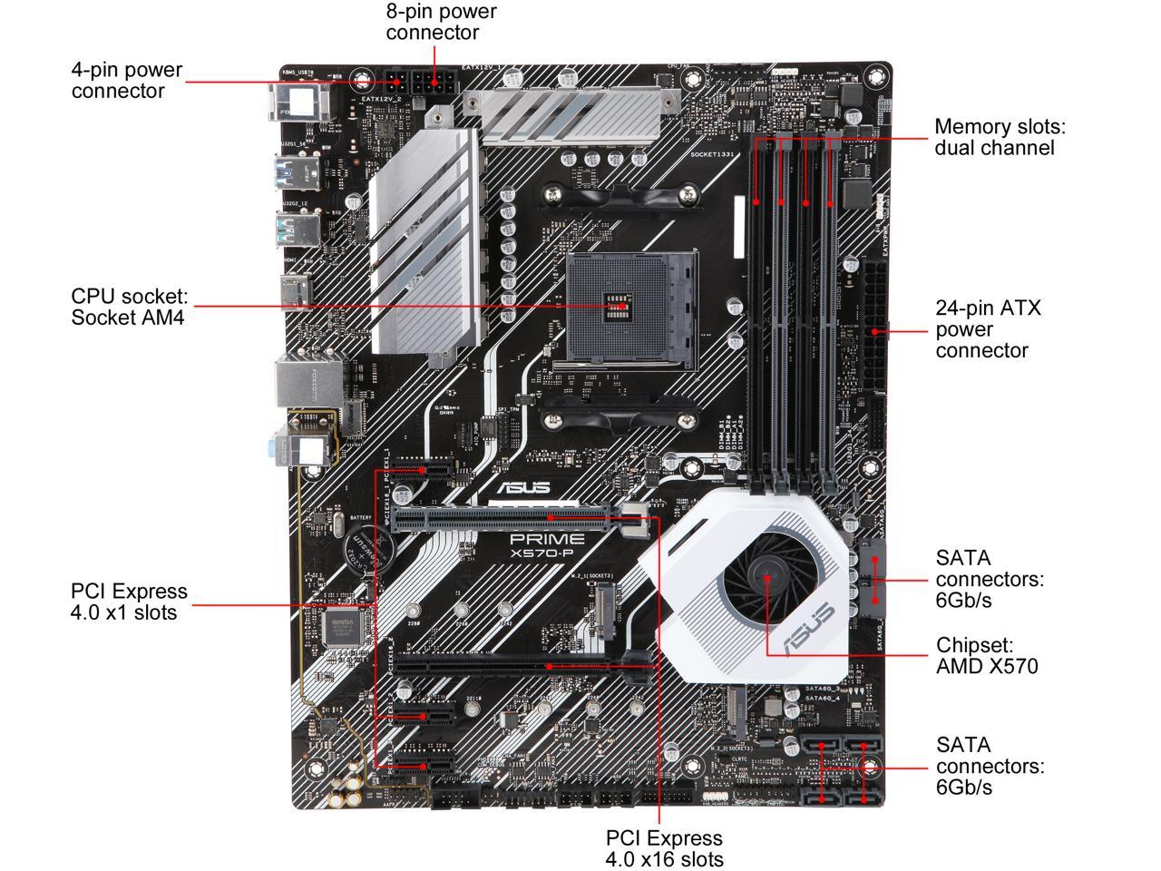 ASUS Prime X570-P Ryzen 3 AM4 with PCIe Gen4, Dual M.2 HDMI, SATA 6Gb/s USB 3.2 Gen 2 ATX Motherboard