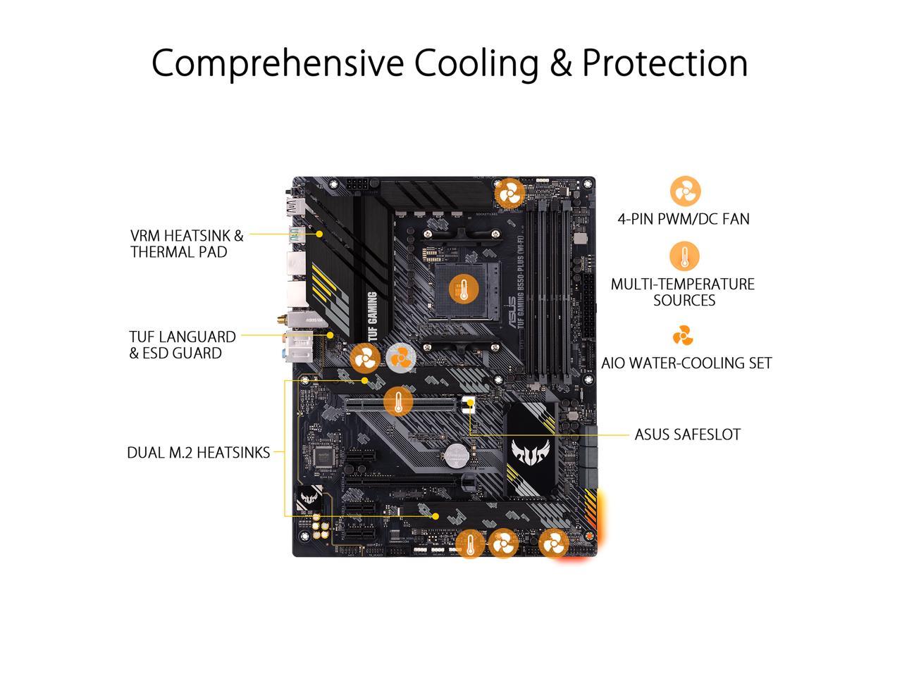 ASUS TUF GAMING B550-PLUS (WI-FI) AM4 AMD B550 SATA 6Gb/s ATX AMD Motherboard