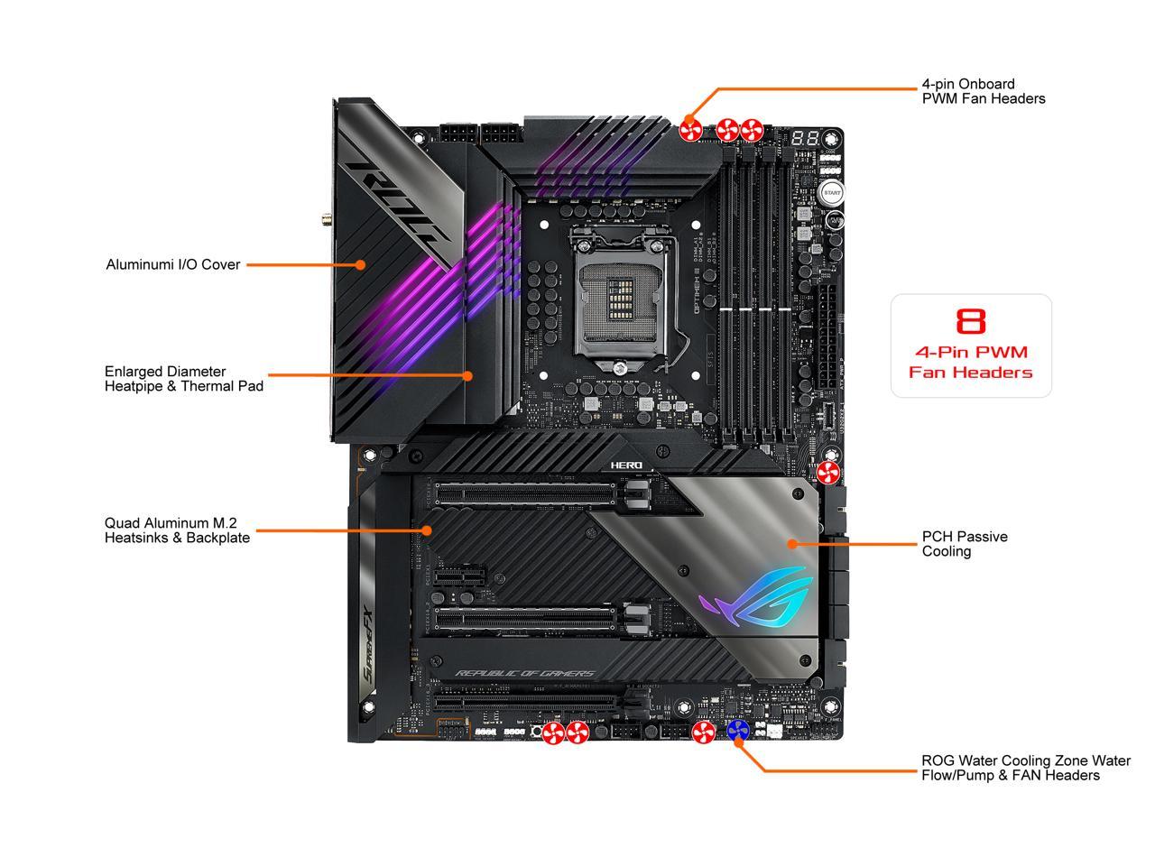 ASUS ROG Maximus XIII Hero (WiFi 6E) Z590 LGA 1200 (Intel 11th/10th Gen) ATX Gaming Motherboard (PCIe 4.0, 14+2 Power Stages, DDR4 5333+, Dual 2.5Gb LAN, Thunderbolt 4 Onboard, Bluetooth v5.2, Quad M.2/NVMe SSD, Aura RGB Lighting)