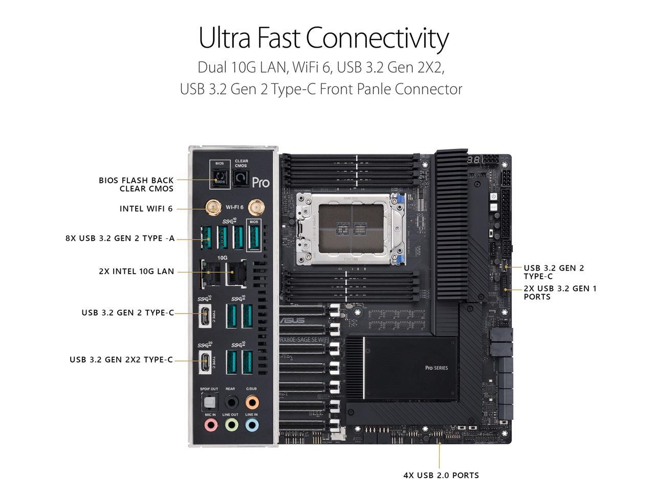 ASUS Pro WS WRX80E-SAGE SE WIFI AMD Threadripper Pro EATX workstation motherboard (PCIe 4.0, ASMB9-iKVM, 2x10Gb LAN, 7xPCIe 4.0 X16 slots, 3xM.2,2xU.2 ports, 11 USB 3.2 Gen 2 ports,8-channel DDR4 ECC)
