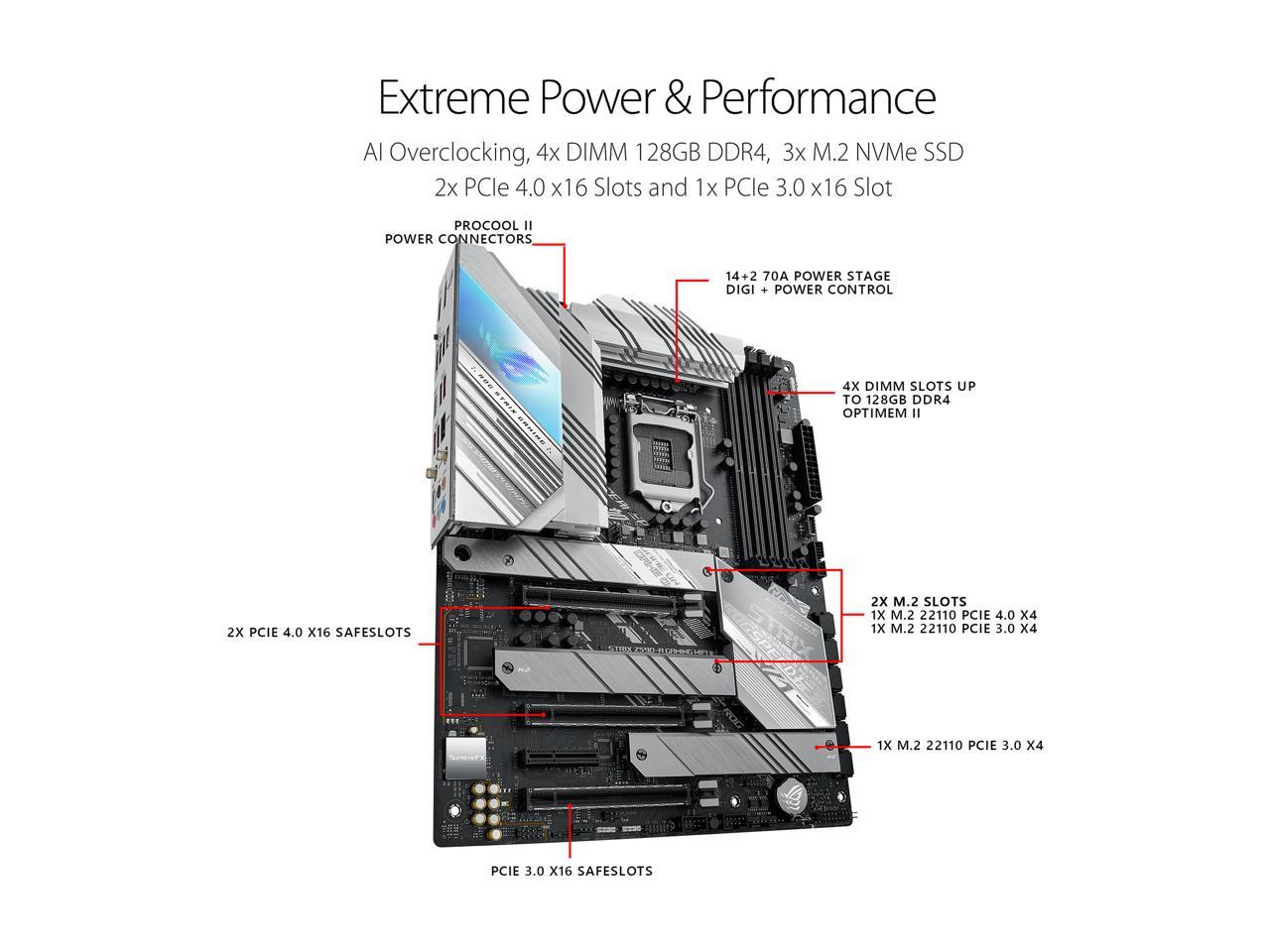 Asus ROG Strix Z590-A Gaming WiFi II Intel®Z590 LGA 1200 ATX motherboard with PCIe 4.0, 14+2 teamed power stages, Two-Way AI Noise Cancelation, AI Overclocking, AI Cooling, AI Networking, WiFi 6 (802.11ax), Intel® 2.5 Gb Ethernet.