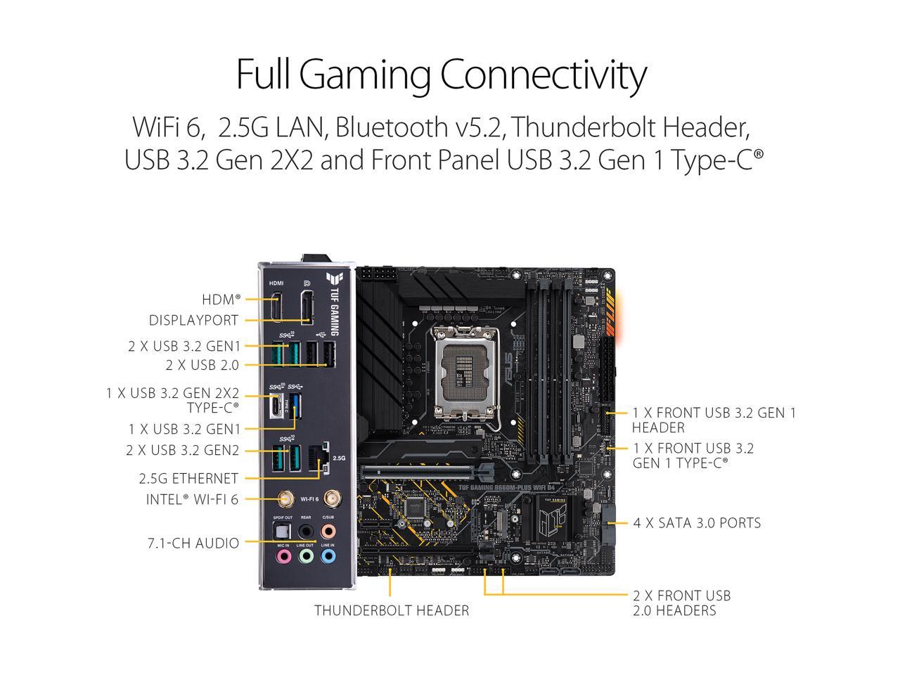 ASUS TUF GAMING B660M-PLUS WIFI D4 LGA 1700 (Intel 12th & 13th Gen) mATX Gaming Motherboard (PCIe 5.0, DDR4, 10+1 DrMOS, 2xPCIe 4.0 M.2 Slots, WiFi 6, 2.5 Gb LAN, Front USB 3.2 Gen 1 Type-C)