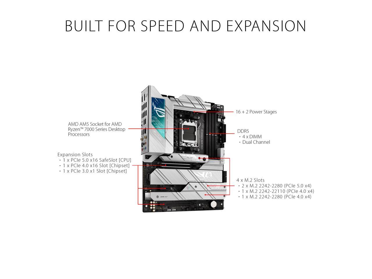 ASUS ROG STRIX X670E-A GAMING WIFI 6E Socket AM5 (LGA 1718) Ryzen 7000 gaming motherboard(16 + 2 power stages, PCIe 5.0, DDR5 support, four M.2 slots with heatsinks, USB 3.2 Gen 2x2, WiFi 6E, AI Cooling II, and Aura Sync )