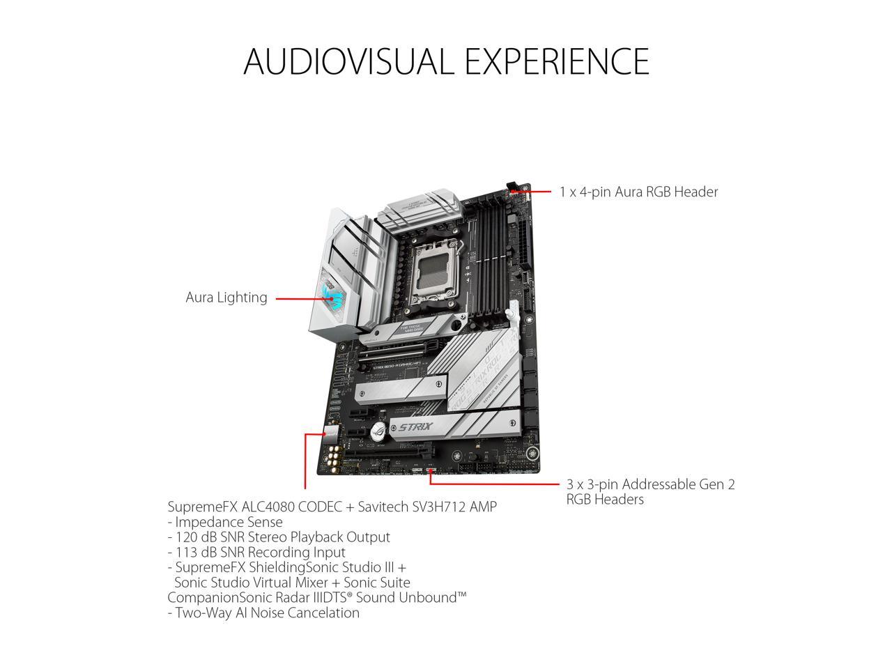ASUS ROG STRIX B650-A GAMING WIFI 6E Socket AM5 (LGA 1718) Ryzen 7000 gaming motherboard(12 + 2 power stages, DDR5, three M.2 slots, PCIe 4.0, 2.5G LAN, WiFi 6E, USB 3.2 Gen 2x2 Type-C port, and Aura Sync RGB )