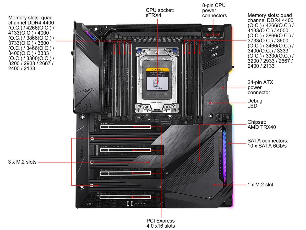 GIGABYTE TRX40 AORUS XTREME sTRX4 AMD TRX40 SATA 6Gb/s XL ATX AMD Motherboard