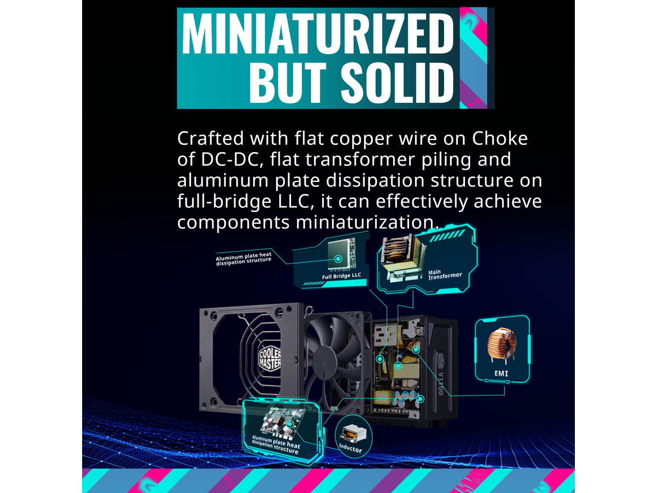 Cooler Master V850 SFX Gold Full Modular, 850W, 80+ Gold Efficiency, ATX Bracket Included, Quiet FDB Fan, SFX Form Factor, 10 Year Warranty