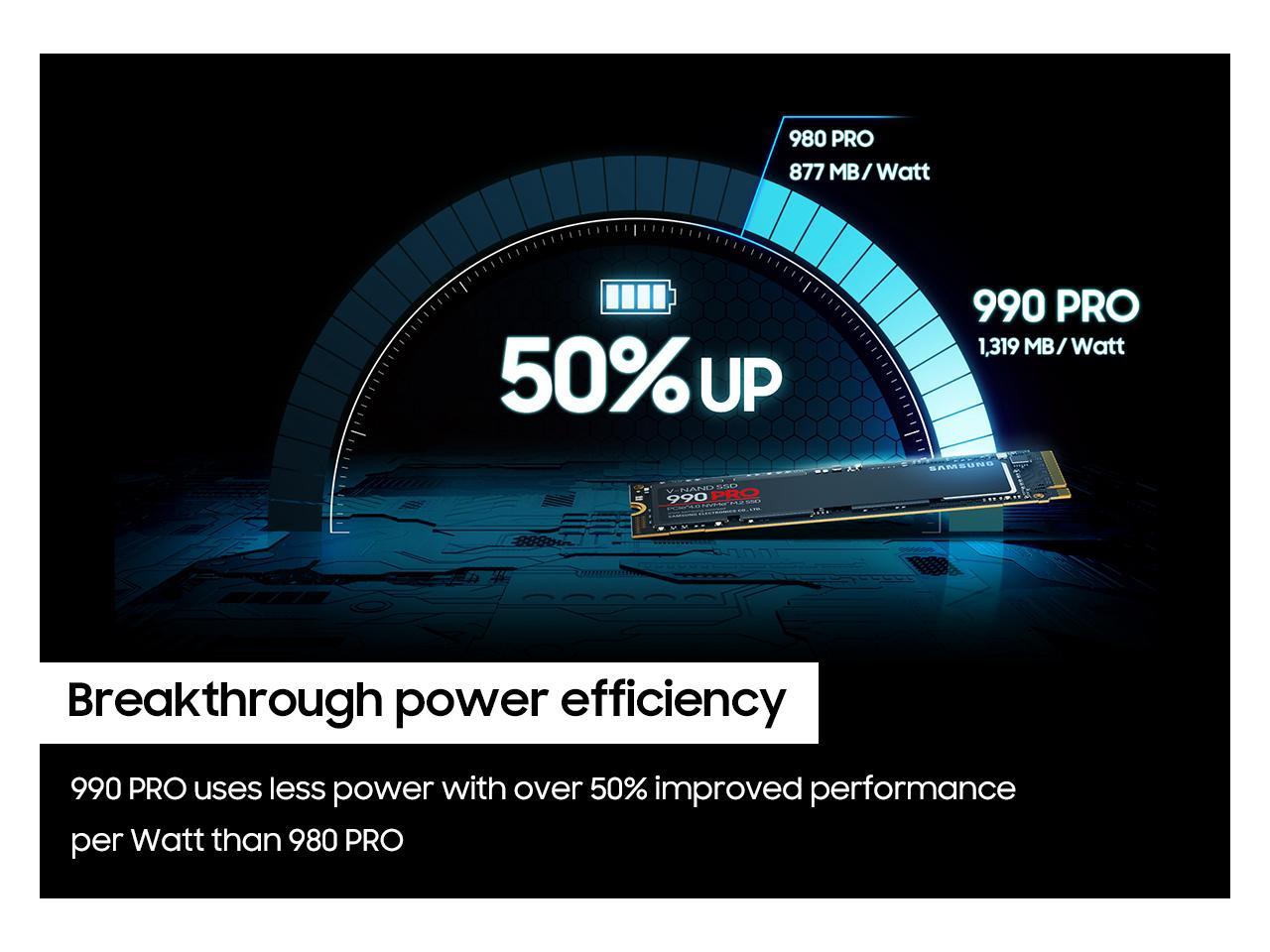 SAMSUNG 990 PRO M.2 2280 2TB PCI-Express Gen 4.0 x4, NVMe 2.0 V7 V-NAND 3bit MLC Internal Solid State Drive (SSD) MZ-V9P2T0B/AM