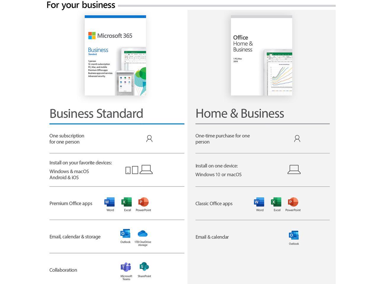 Microsoft Office Home & Business 2019 | One-time purchase, 1 device | PC/Mac Keycard