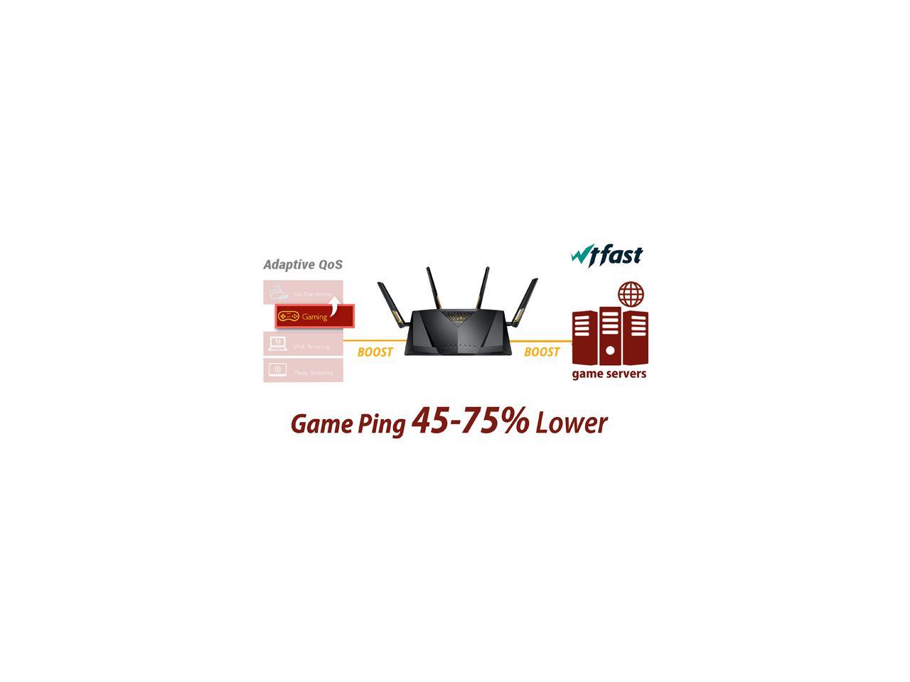 ASUS AX6000 Dual-band WiFi 6 Gaming Router, game acceleration, Mesh WiFi support, Lifetime Free Internet Security, Gamer Private Network, Mobile Game Boost, Streaming & Gaming