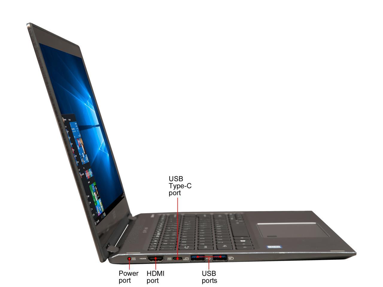 Acer Laptop SP513-52N-552K Intel Core i5 8th Gen 8250U (1.60 GHz) 8 GB Memory 256 GB SSD Intel UHD Graphics 620 13.3" Windows 10 Home 64-Bit