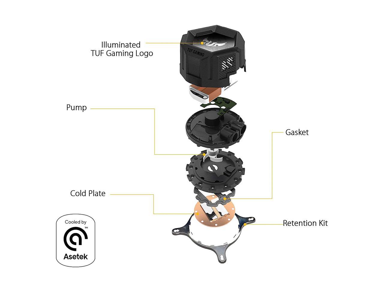 ASUS TUF Gaming LC 240 RGB All-in-one Liquid CPU Cooler, Aura Sync, TUF 120mm RGB Radiator Fans with Fan Blade Groove Design