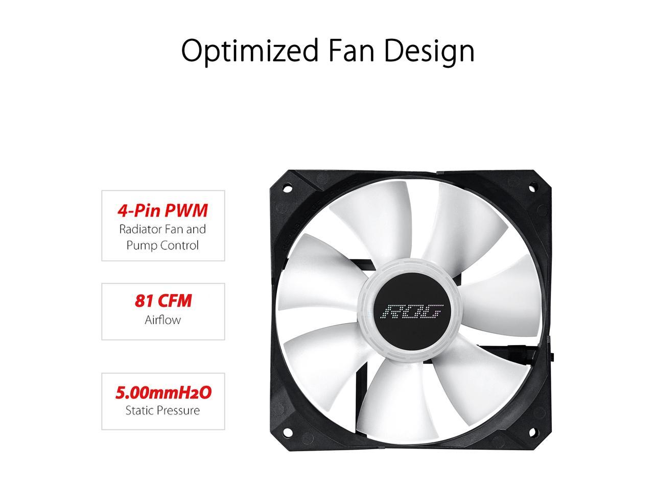 ASUS ROG Strix LC II 360 ARGB All-in-one AIO Liquid CPU Cooler 360mm Radiator, Intel LGA1700, 115x/2066 and AMD AM4/TR4 Support, Triple 120mm 4-pin PWM Addressable RGB Radiator Fans