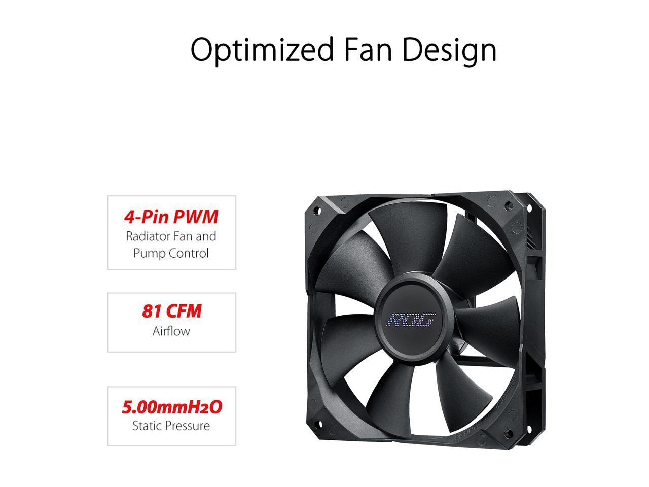 ASUS ROG Strix LC II 360 All-in-one AIO Liquid CPU Cooler 360mm Radiator, Intel LGA1700, 115x/2066 and AMD AM4/TR4 Support,Triple 120mm 4-pin PWM Fans
