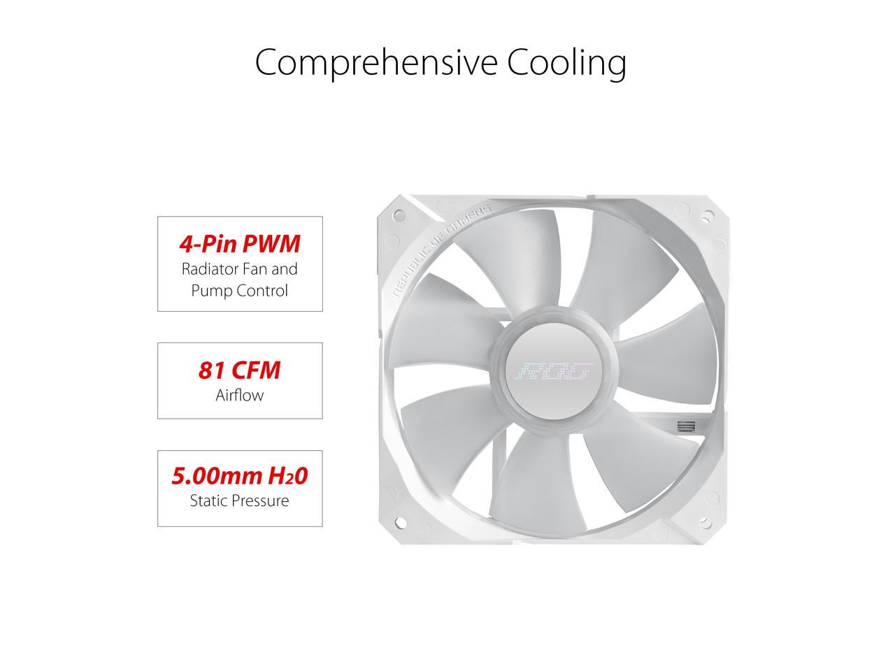 ASUS ROG Strix LC II 240 ARGB White Edition All-in-one AIO Liquid CPU Cooler 240mm Radiator, Intel LGA1700, 115x/2066 and AMD AM4/TR4 Support, 2X 120mm 4-pin PWM Addressable RGB Radiator Fans