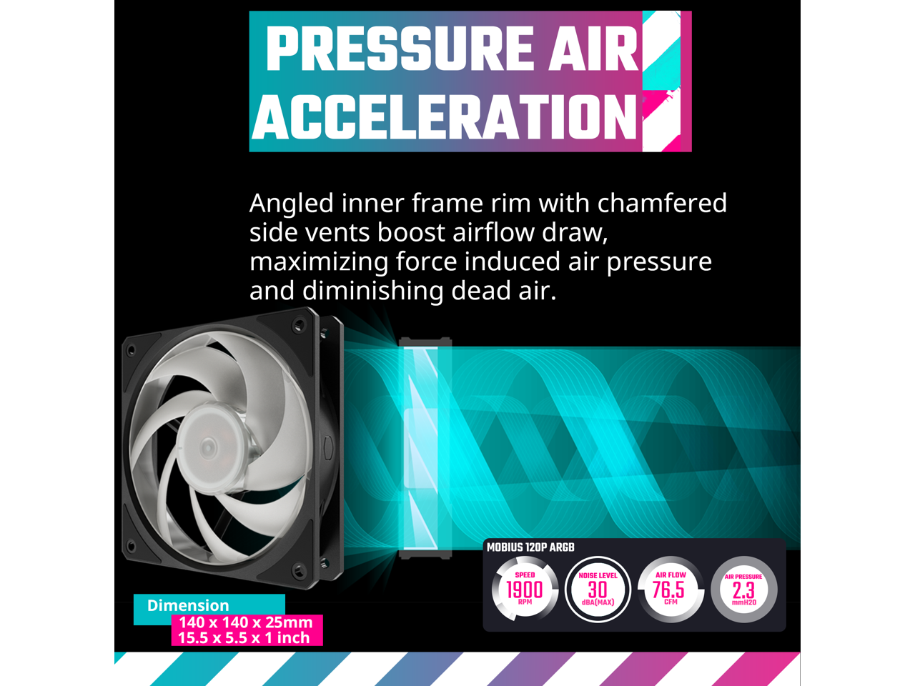 Cooler Master Mobius 140P ARGB High Performance Interconnecting Ring Blade Fan, PWM 2400rpm, Loop Dynamic Bearing, ARGB Customizable LEDs for PC Case, Liquid and Air Cooler (MFZ-M4DN-19NP2-R1)