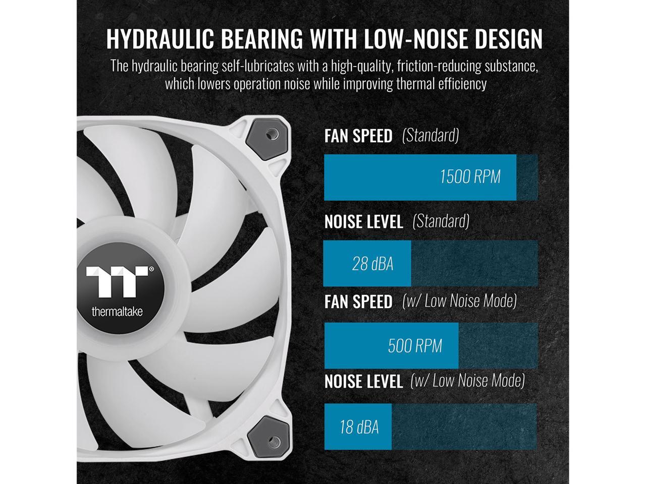 Thermaltake Pure Duo 120mm 16.8 Million RGB Color 5V ARGB Motherboard Sync 2 Light Rings 18 Addressable LED 9 Blades Hydraulic Bearing White Case/Radiator Fan (Dual Pack) CL-F097-PL12SW-B