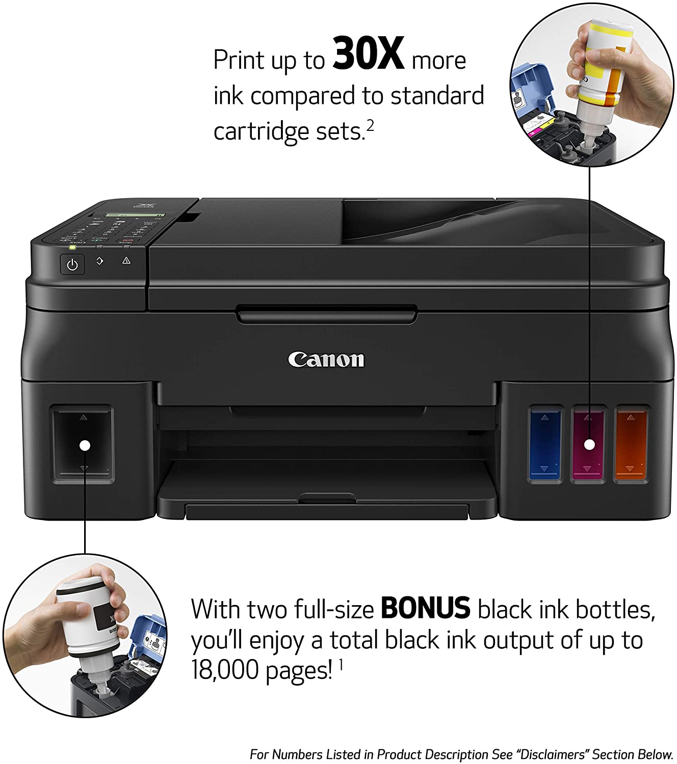 Canon PIXMA G4210 Wireless All-In-One Supertank (Megatank) Printer, Copier, Scan, Fax and ADF with Mobile Printing, Black, One Size, Works with Alexa