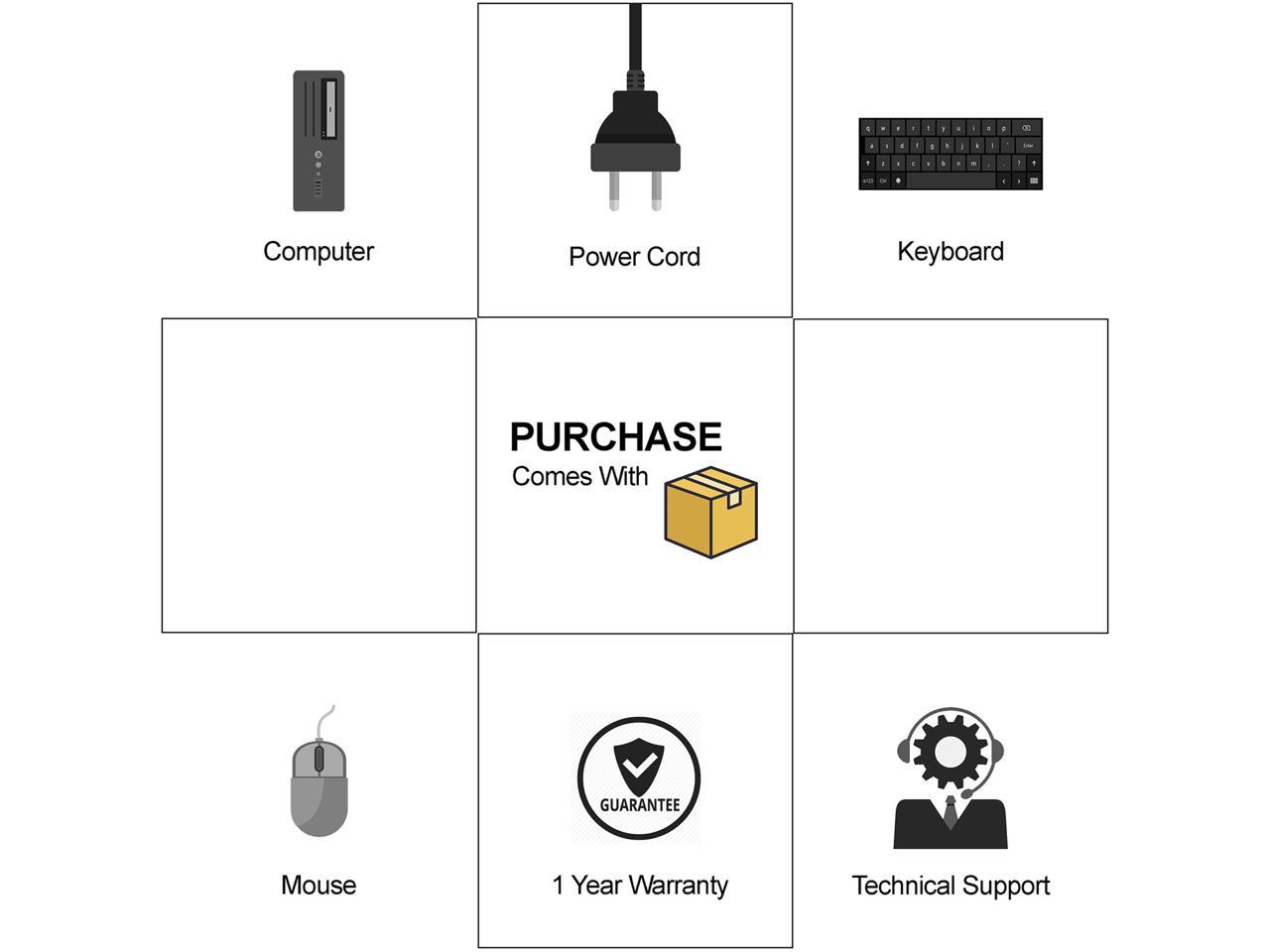 Lenovo Desktop Computer ThinkCentre M73 Intel Core i3 4th Gen 4130T (2.90 GHz) 4 GB DDR3 250 GB HDD Intel HD Graphics 4400 Windows 10 Pro 64-bit