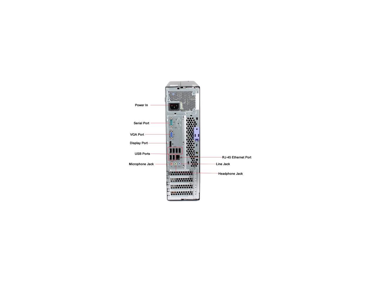 ThinkCentre Desktop Computer M91P Intel Core i5 2nd Gen 2400 (3.10 GHz) 4 GB DDR3 250 GB HDD Windows 7 Professional 64-bit