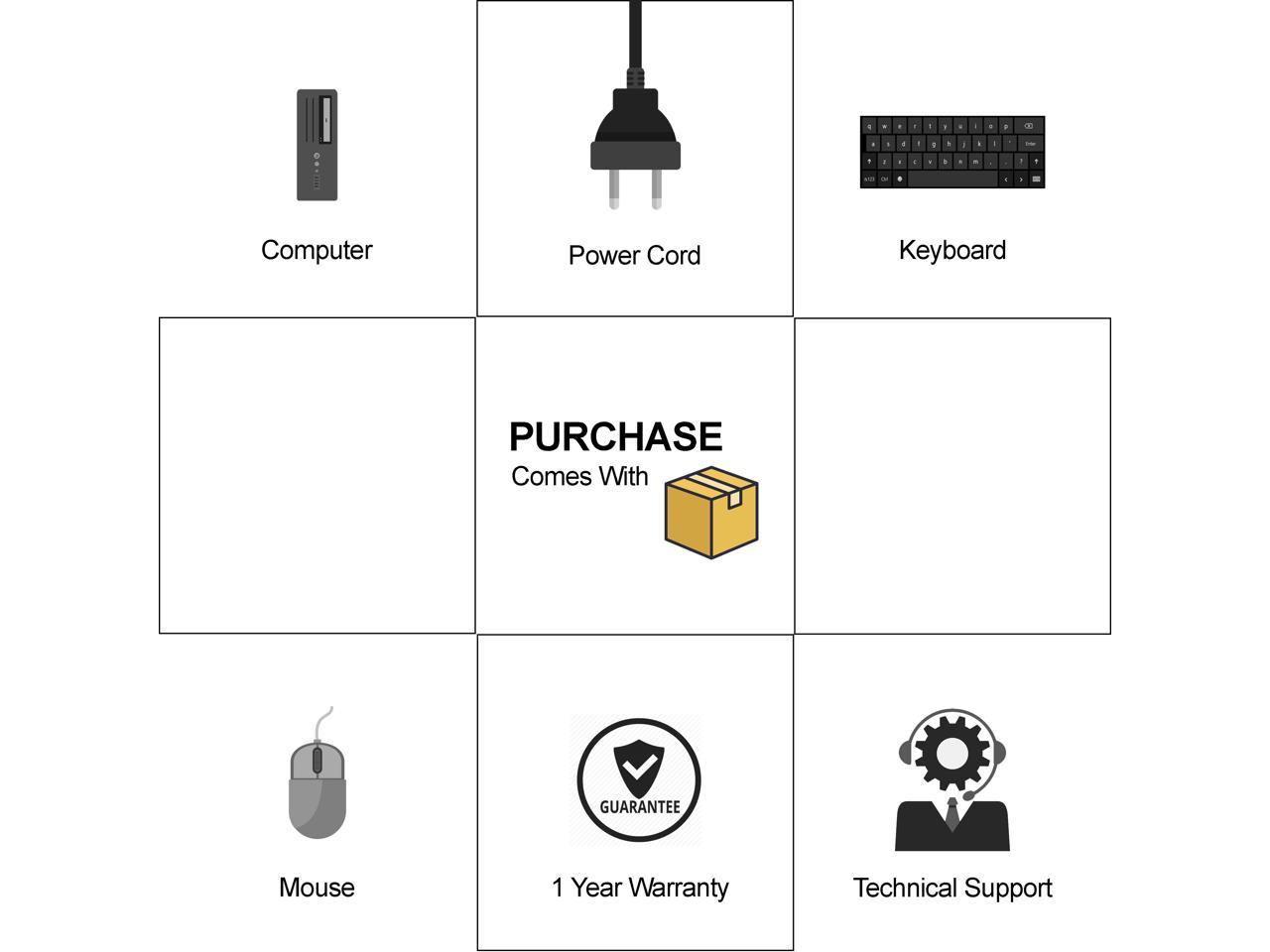 Refurbished HP Grade A Elite 8200 Ultra Small Form Factor, Intel Core I5 2400S 2.5GHz, 8G DDR3, 1T, WIFI, Win 10 Home 64 Bit-Multi-Language, 1 Year Warranty