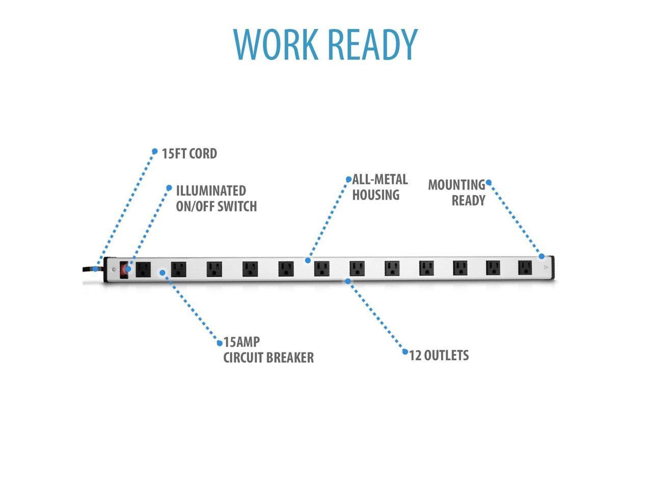 12 OUT INDUSTRIAL POWER STRIP