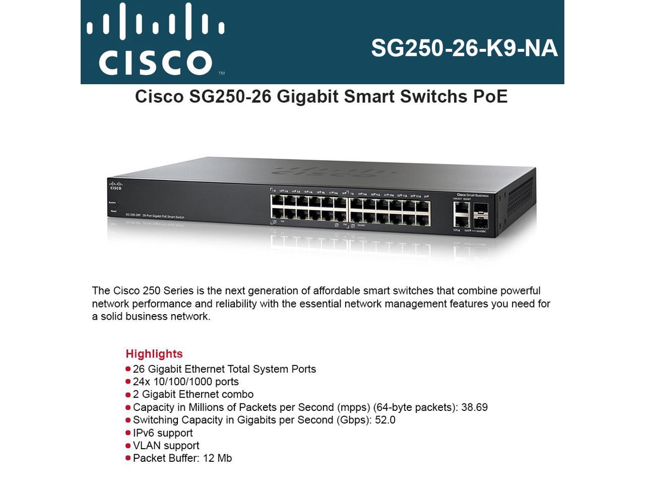 Sg250-26 26-port Gigabit Swtch - SG250-26-K9-NA