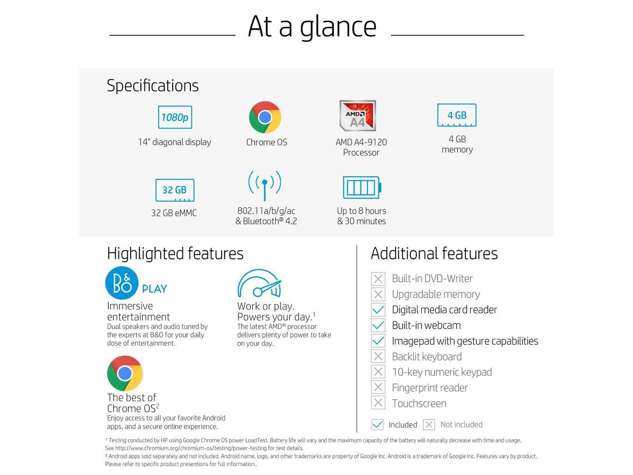 HP 14-db0050nr Chromebook AMD A4-Series A4-9120 (2.20 GHz) 4 GB Memory 32 GB eMMC SSD 14.0" Chrome OS