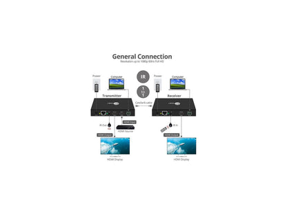 SIIG 1080p HDMI Over IP Extender with IR CE-H23A11-S2