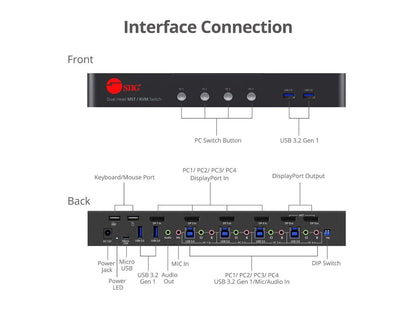 SIIG 4-Port DisplayPort 1.4 8K MST Dual Head KVM Console Switch CE-KV0H11-S1