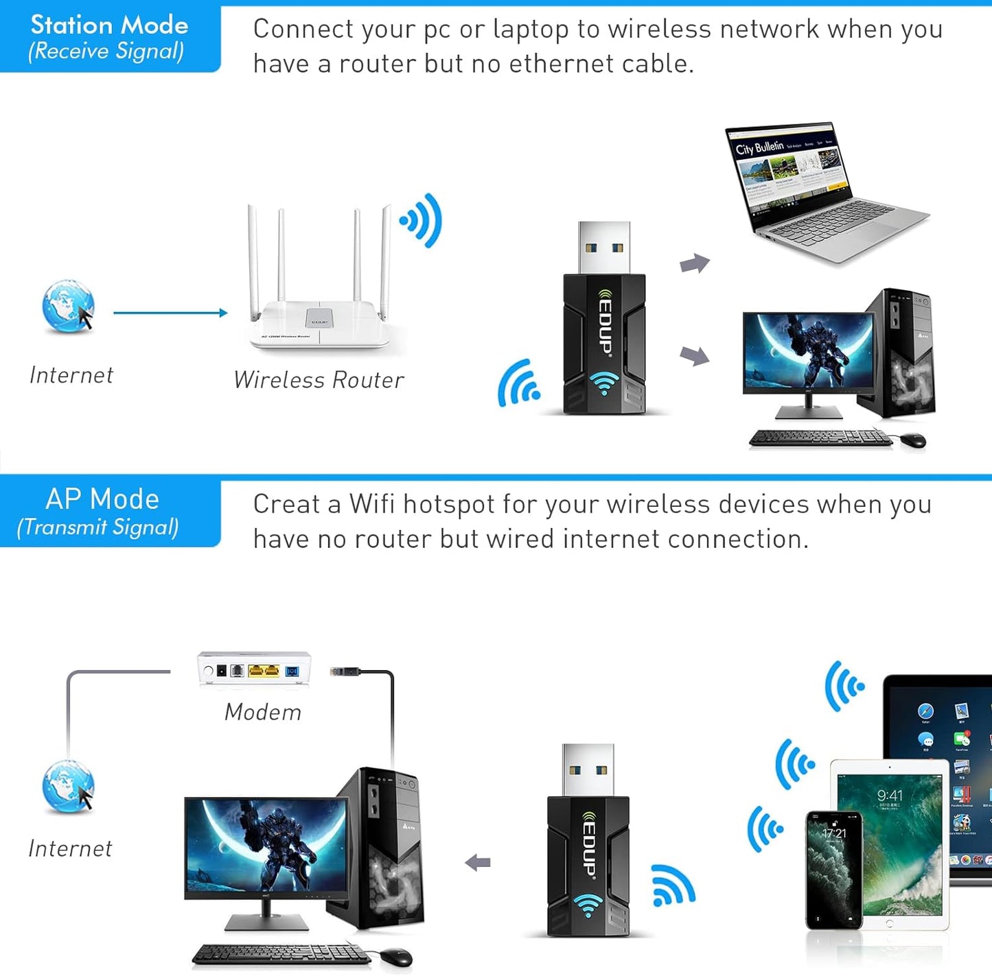 EDUP AC 1300Mbps USB WiFi Adapter for PC USB 3.0 Wireless Dongle, 5Ghz /2.4Ghz Dual Band 802.11ac Network Adapter for Desktop Laptop,Built-in Antenna Supports Windows 10/8/7/XP/Vista/Mac10.6~10.15 -