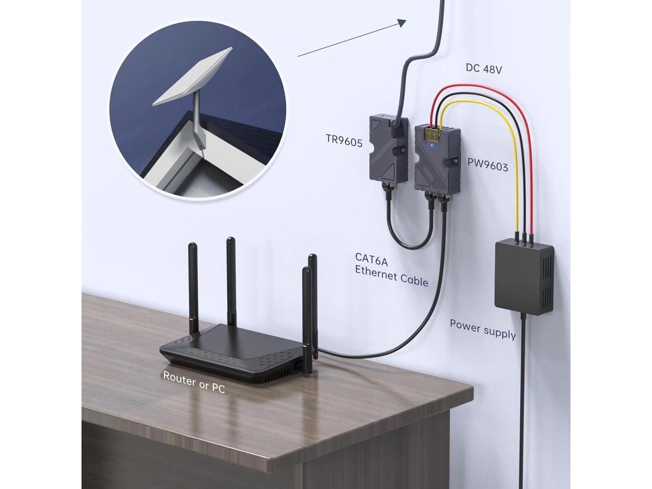 Starlink PoE Injector, Starlink Ethernet Adapter Kit to Ethernet Cord for Starlink Satellite Dish V2 - RJ45, T568B Pinout, 10/100/1000 Mb/s, -20 to +55 °C Operating Temperature