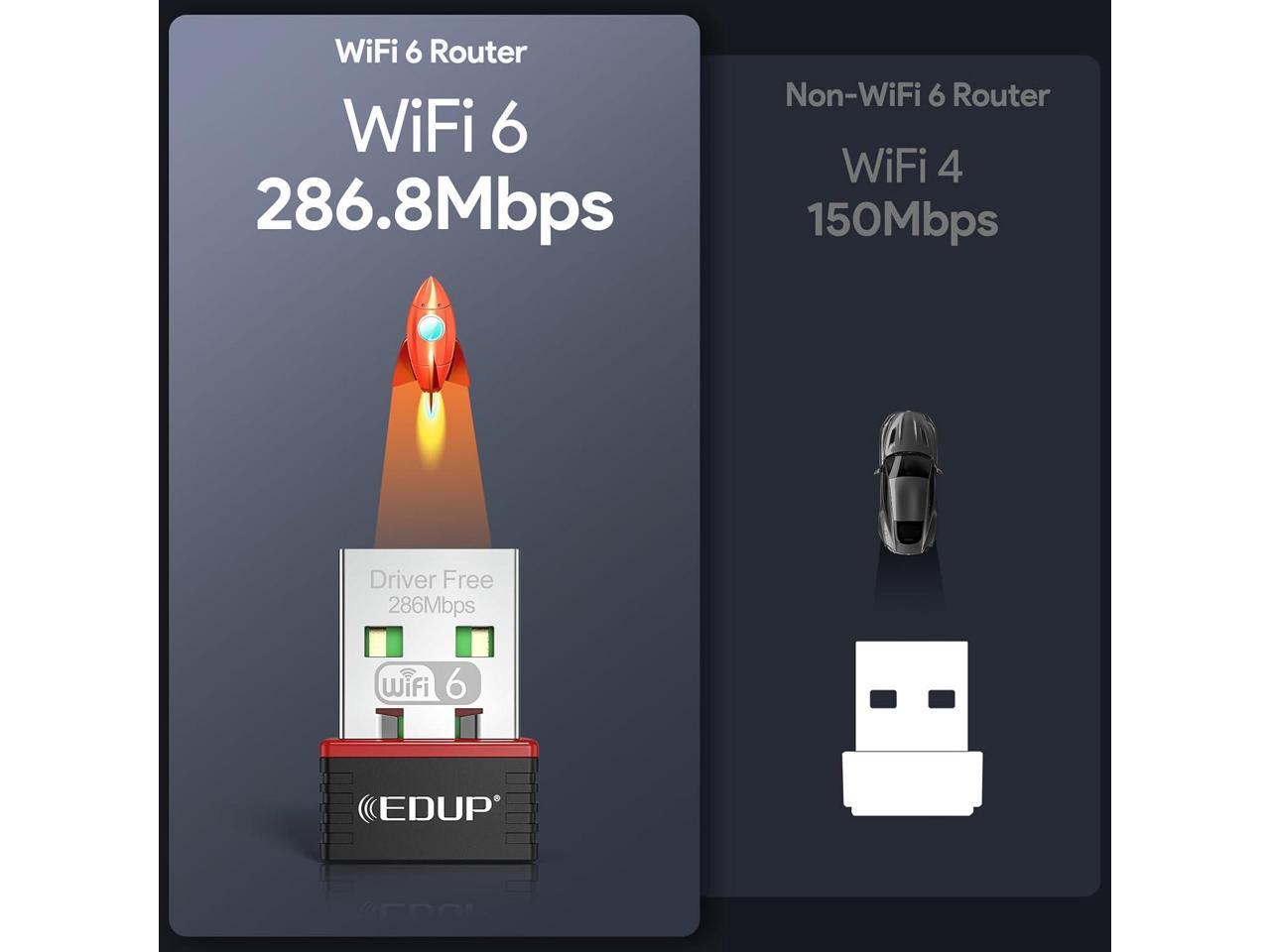 EDUP 802.11ax Nano USB WiFi 6 Adapter for PC, EDUP 2.4G 300Mbps Wireless Mini USB WiFi-Adapter for Laptop Desktop PC, Travel Size Driver-Free USB WiFi Dongle, Support Windows 11/10/7