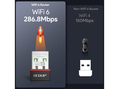 EDUP 802.11ax Nano USB WiFi 6 Adapter for PC, EDUP 2.4G 300Mbps Wireless Mini USB WiFi-Adapter for Laptop Desktop PC, Travel Size Driver-Free USB WiFi Dongle, Support Windows 11/10/7