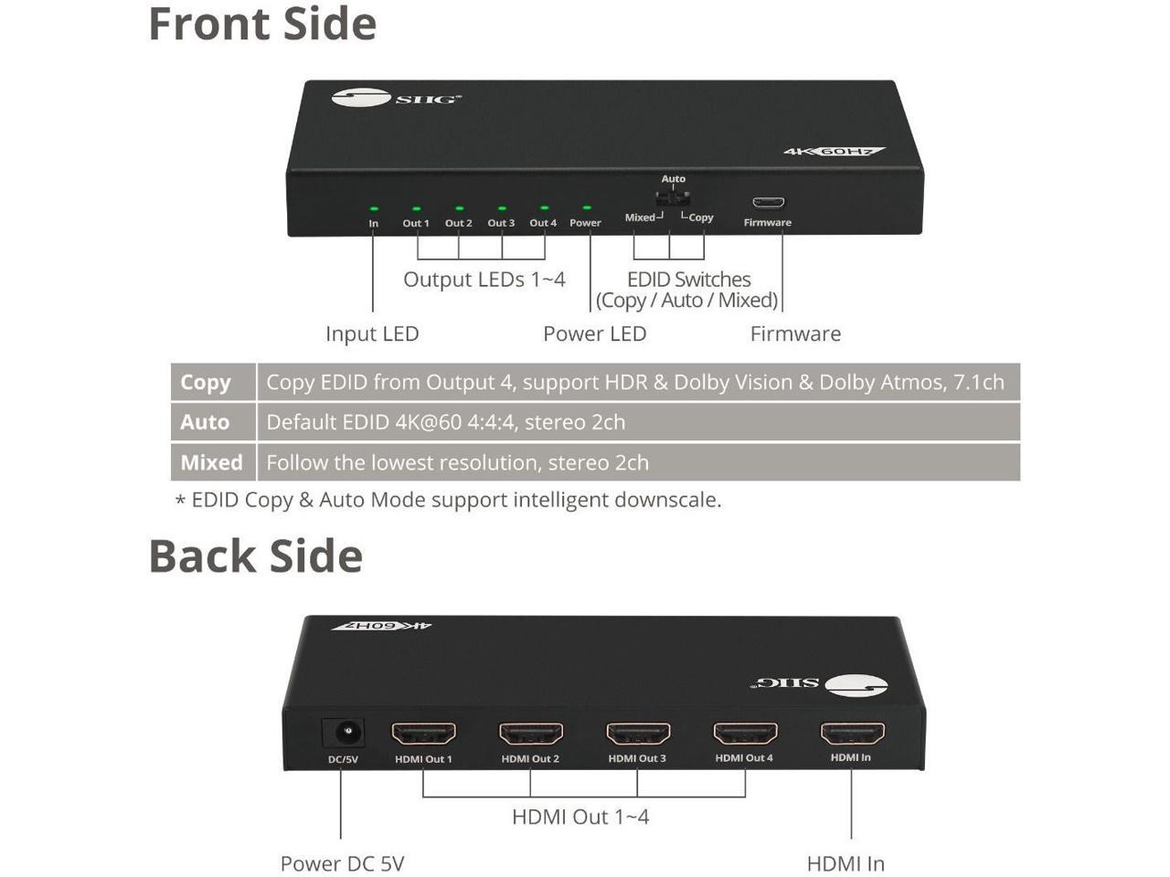 SIIG 4 Port HDMI 2.0 HDR Splitter with EDID and Downscaling CEH26C11S1