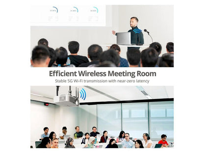 SIIG Dual Antenna 5G Wireless 1080p HDMI Extender with IR 100M CEH26X11S1