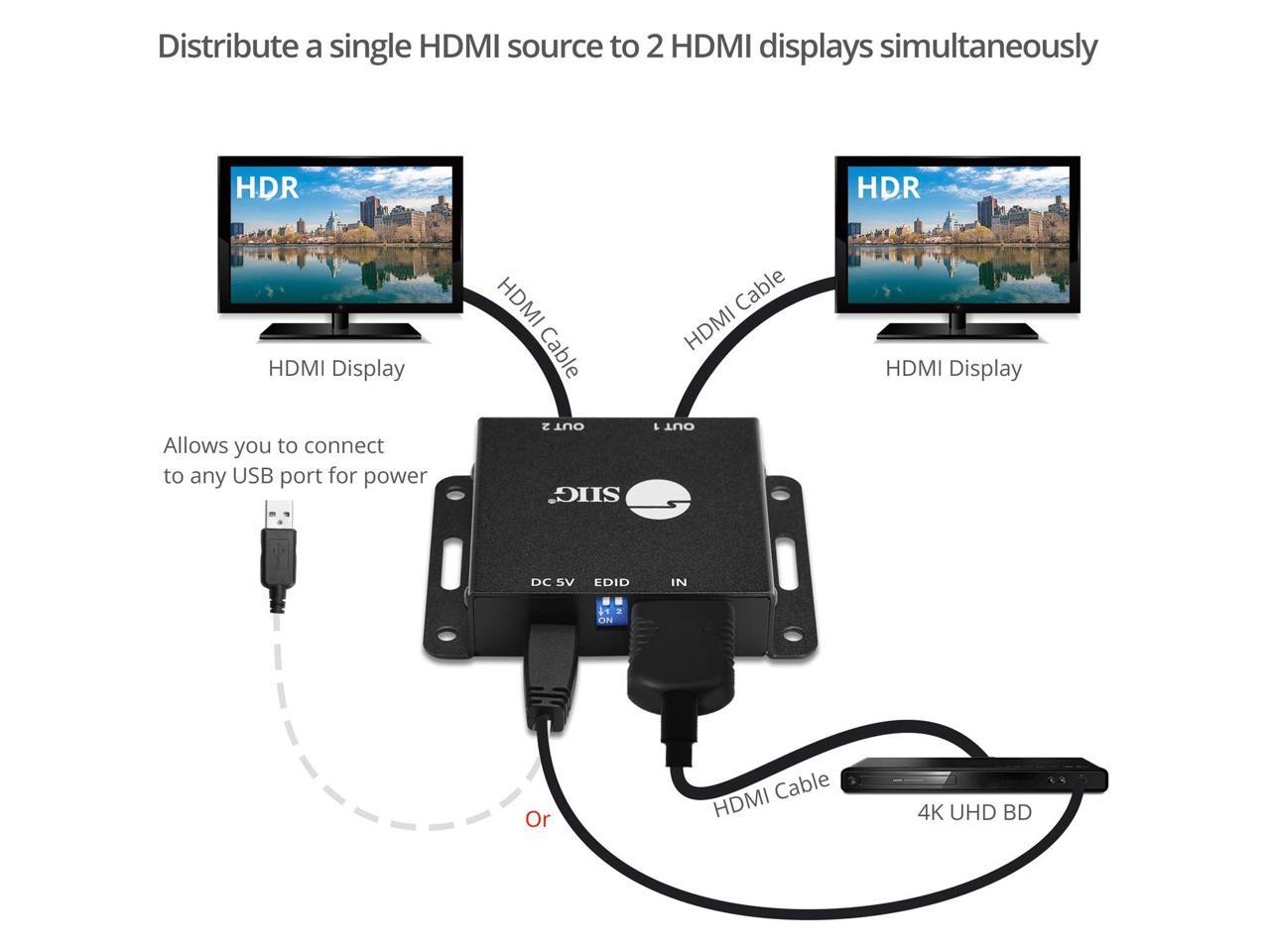 Siig 2-Port Hdmi 2.0 Hdr Mini Splitter Amplifier With Edid Management