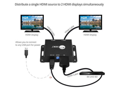 Siig 2-Port Hdmi 2.0 Hdr Mini Splitter Amplifier With Edid Management