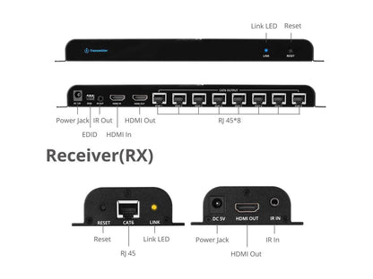 Siig 8-Port Hdmi Splitter Over Cat6 Extender With Ir - 40M