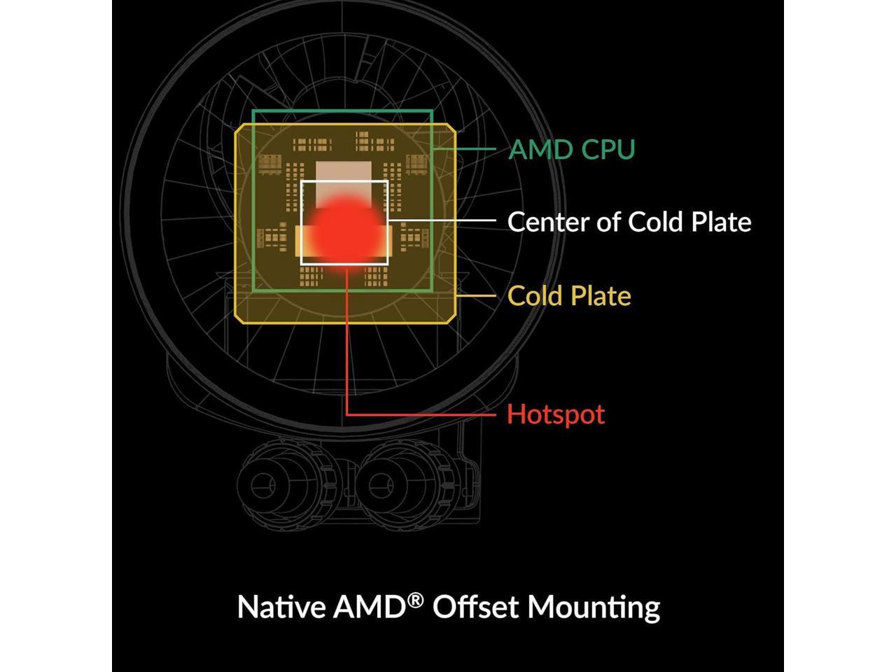 ARCTIC Liquid Freezer III 240 A-RGB - Water Cooling PC, All-in-One CPU AIO Water Cooler, efficient PWM-Controlled Pump, Fan: 200-1800 RPM, LGA1851 and LGA1700 Contact Frame