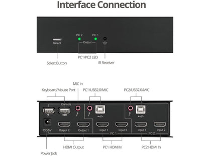 Siig 2X1 Dual View Usb Hdmi Kvm Switch - 4K 30Hz