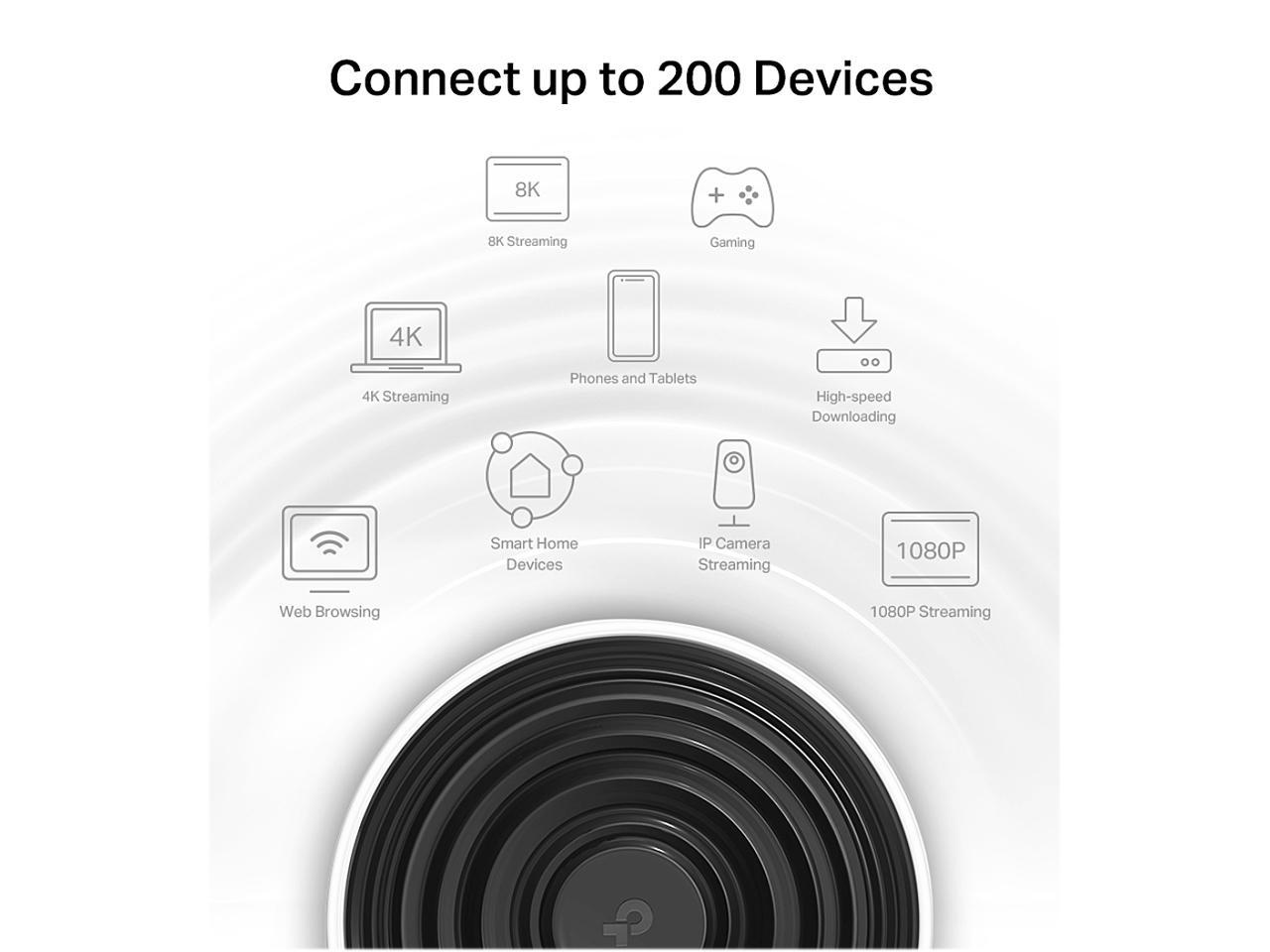 TP-Link Deco AXE5400 Tri-Band WiFi 6E Mesh System(Deco XE75) - Covers up to 5500 Sq.Ft, Replaces WiFi Router and Extender, AI-Driven Mesh, New 6GHz Band, 2-Pack