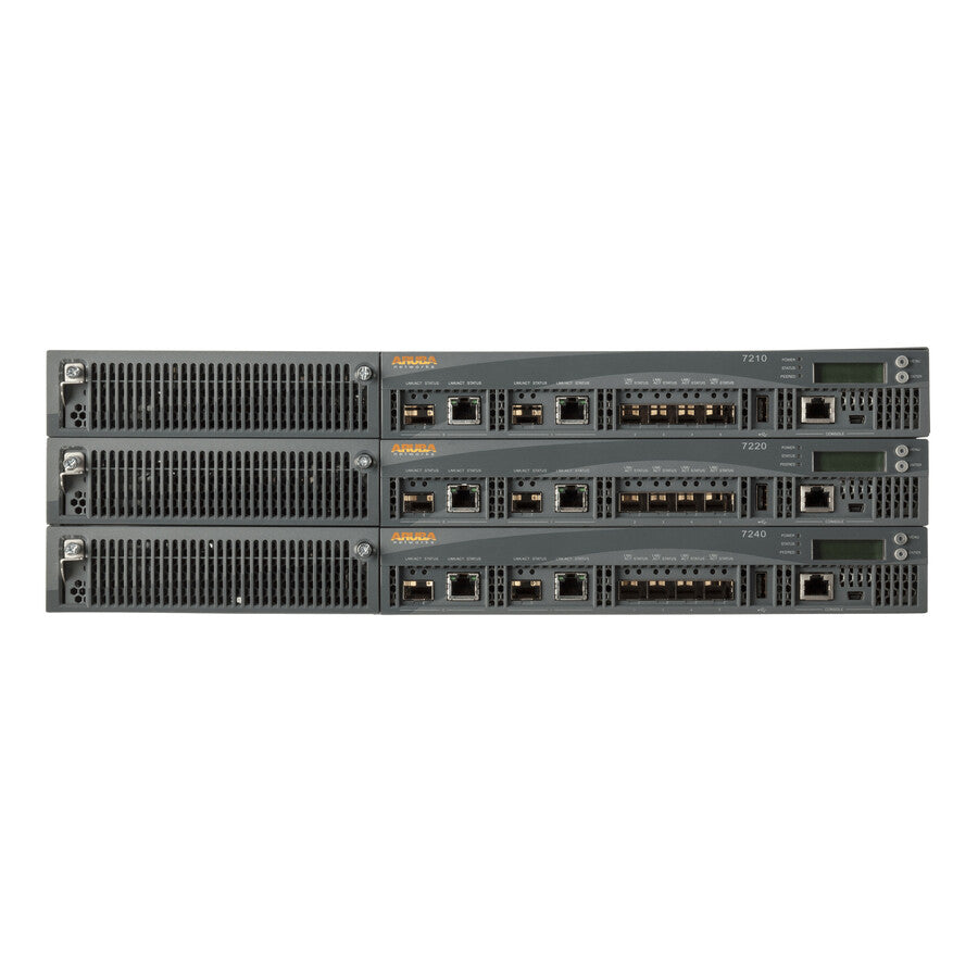 Aruba 7220 Wireless LAN Controller