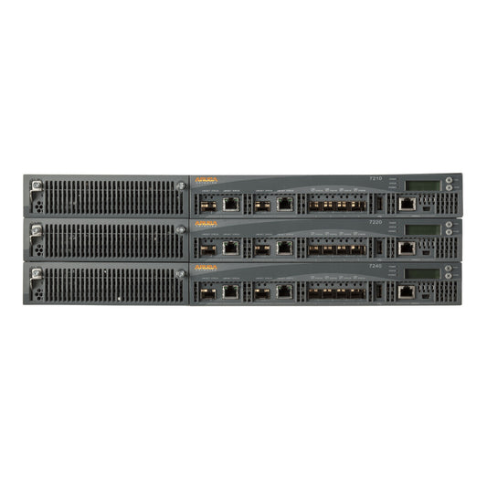 Aruba 7220 Wireless LAN Controller